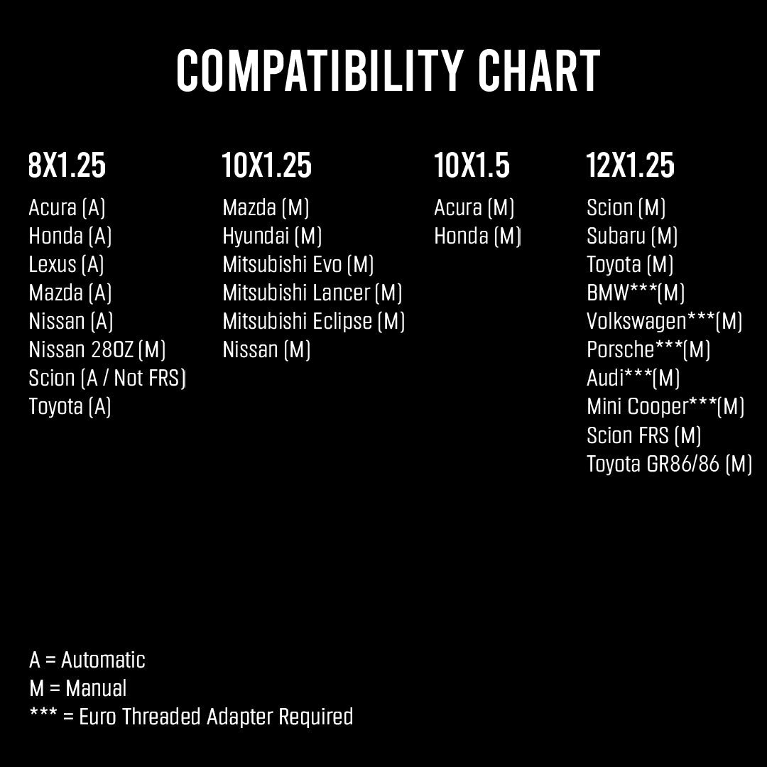 Threaded Adapter (36R & 48R)